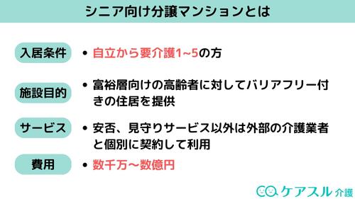 シニア向け分譲マンションとは
