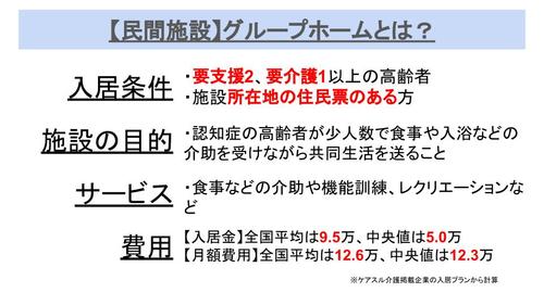 グループホームとは