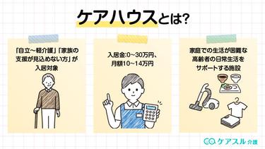 ケアハウスはどんな施設?メリットや入居方法・費用も解説