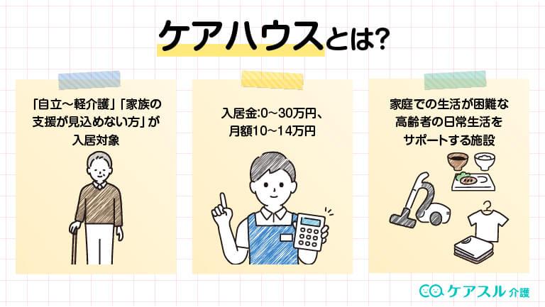 ケアハウスはどんな施設?メリットや入居方法・費用も解説