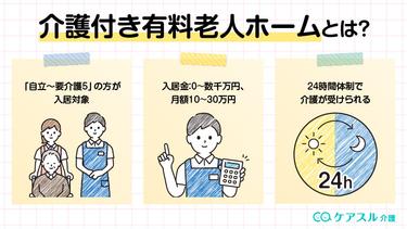 介護付き有料老人ホームとは?入居条件から費用、提供サービスを徹底解説
