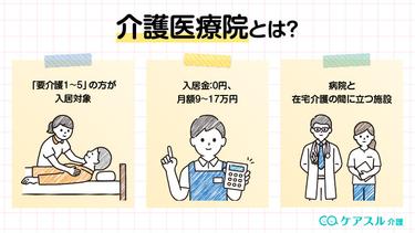 介護医療院とは?入所条件や費用、メリット・デメリットまで徹底解説