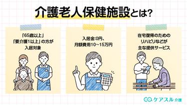 介護老人保健施設(老健)とは?入所条件やメリット・デメリットまで解説
