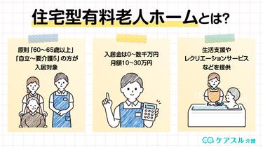 住宅型有料老人ホームとは?入居条件や特徴、かかる費用や問題点なども解説