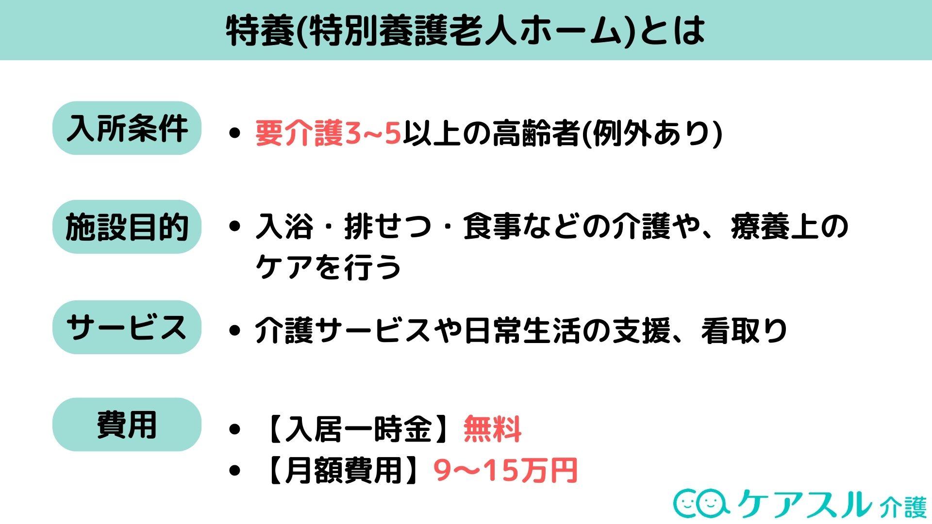 特養とは