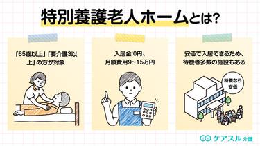 特別養護老人ホーム(特養)とは?入所条件やメリット・デメリットなどを詳しく解説