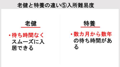 老健と特養の違い③入所難易度