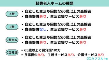 軽費老人ホームとは?メリット・デメリットから入居条件、費用をわかりやすく解説!