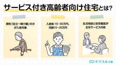 サ高住(サービス付き高齢者向け住宅)とは?要介護・要支援でも入居出来るの?受けられるサービスも解説!