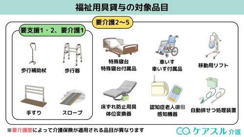 要介護5の方がレンタルできる福祉用具