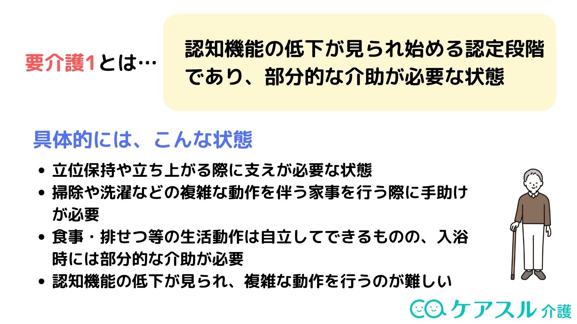 要介護1とは