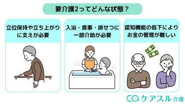 要介護2がどんな状態か分かる!利用できるサービス、他の介護度との違いについても解説!