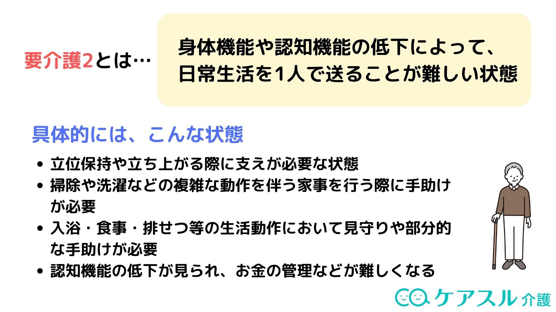 要介護2の定義や状態、受けられるサービスについて解説した図解