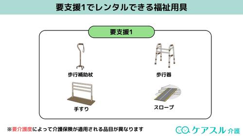 要支援1でレンタルできる福祉用具