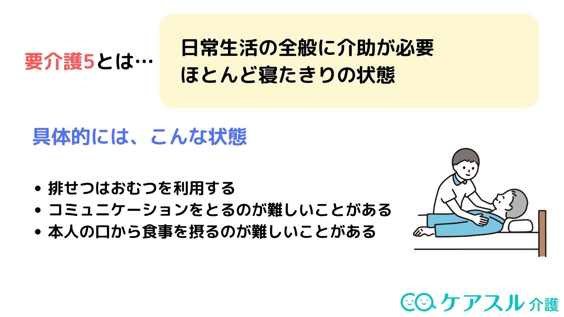 要介護5の状態について