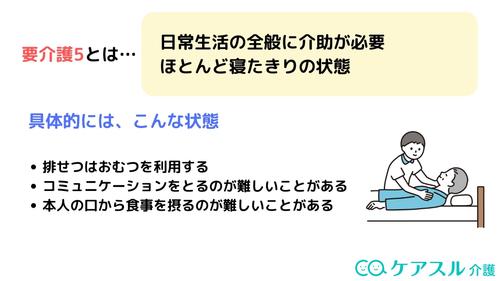 要介護5の状態について