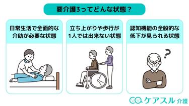 要介護3ってどんな状態?