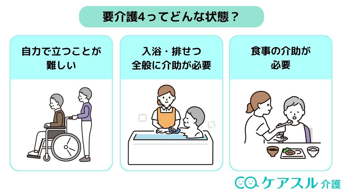 要 介護