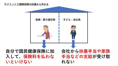 世帯分離のデメリット②健康保険の扶養から外れる