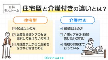 住宅型有料老人ホームと介護付き有料老人ホームの5つの違いを紹介!どちらに入居するのが向いているか徹底解説!