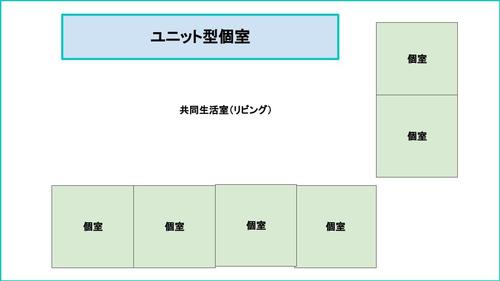 ユニット型個室