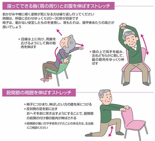 パーキンソン病のストレッチ