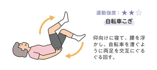 パーキンソン病筋力トレーニング