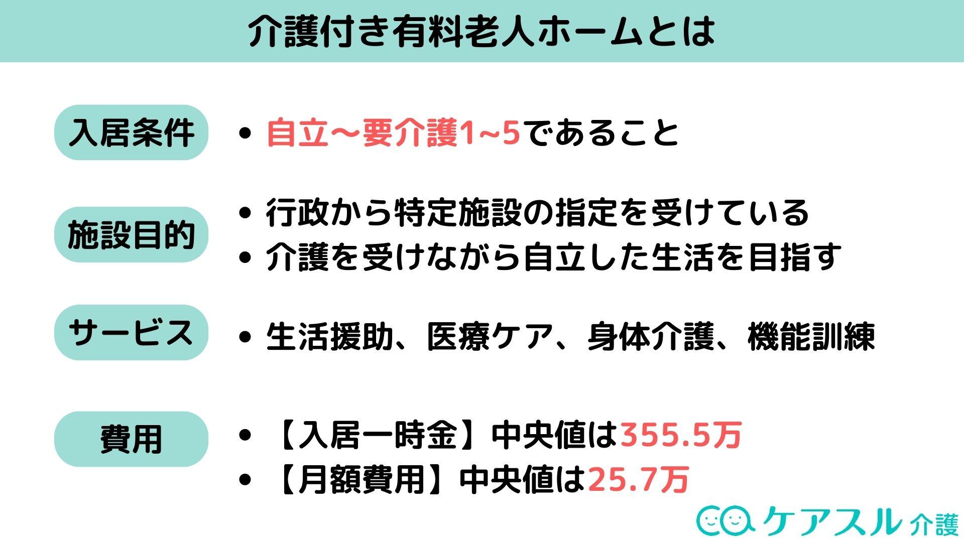 介護付き有料老人ホームとは