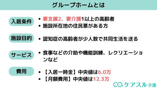 グループホームとは