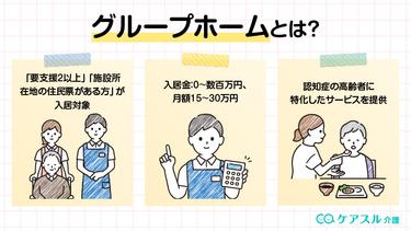 グループホームとは|入居条件からサービス内容、デメリットまで解説