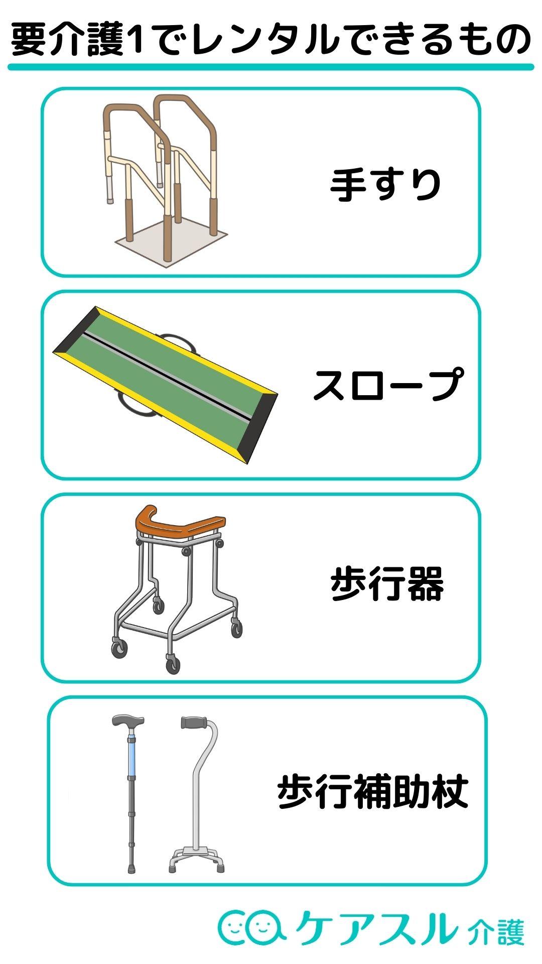 要介護1でレンタルできるものは?福祉用具貸与の手続き方法も紹介!