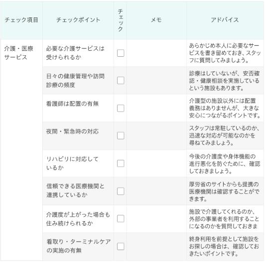 老人ホーム見学時のチェックシート3