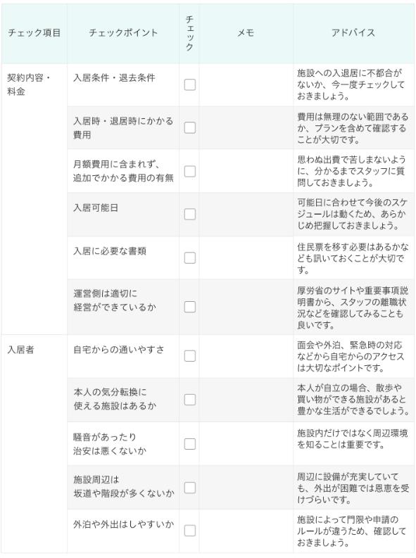 老人ホーム見学時のチェックシート4