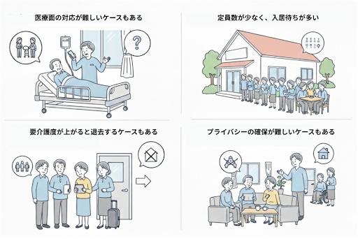 グループホームのデメリット