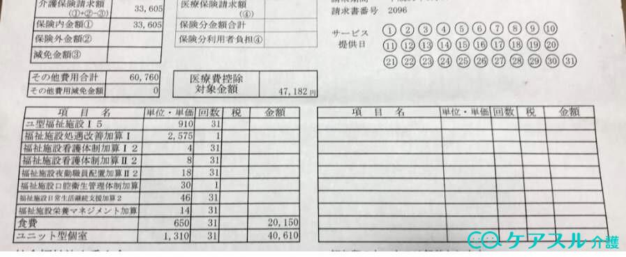 特別養護老人ホーム(要介護2)の請求書例
