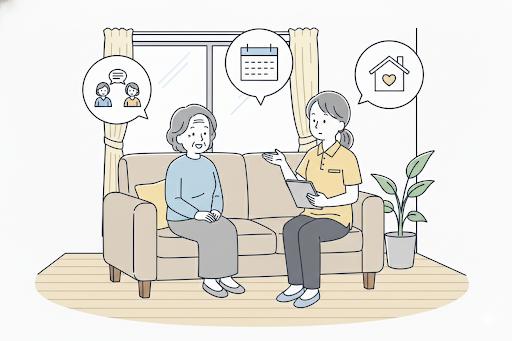 サ高住の基本サービス②:生活相談