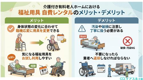 福祉用具を自費レンタルするメリット・デメリット