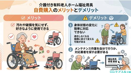 福祉用具を自費購入するメリット・デメリット