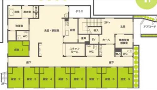 グループホームの間取り図