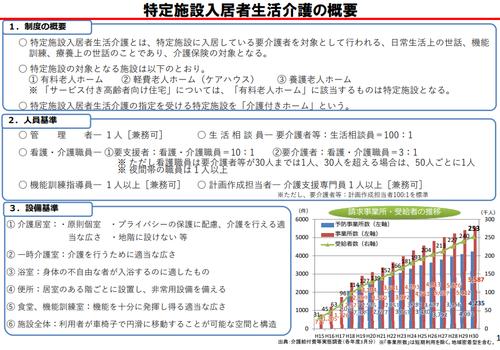 特定施設と特定入居者生活介護について