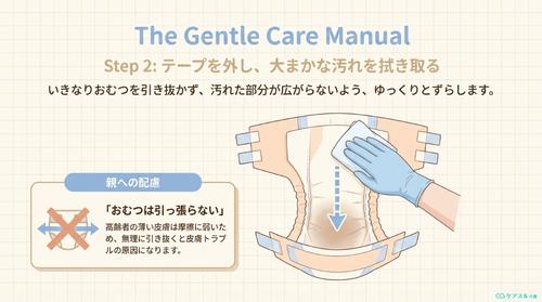 テープを外し大まかな汚れを拭き取る手順のイラスト